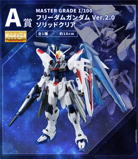 フリーダムガンダムVer.2.0 ソリッドクリア