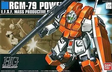 RGM-79 パワード・ジム